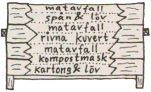 Maskkompost i genomskärning