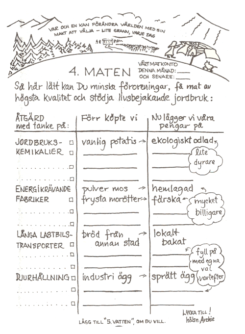 Nyttigare, mer miljvnlig mat
